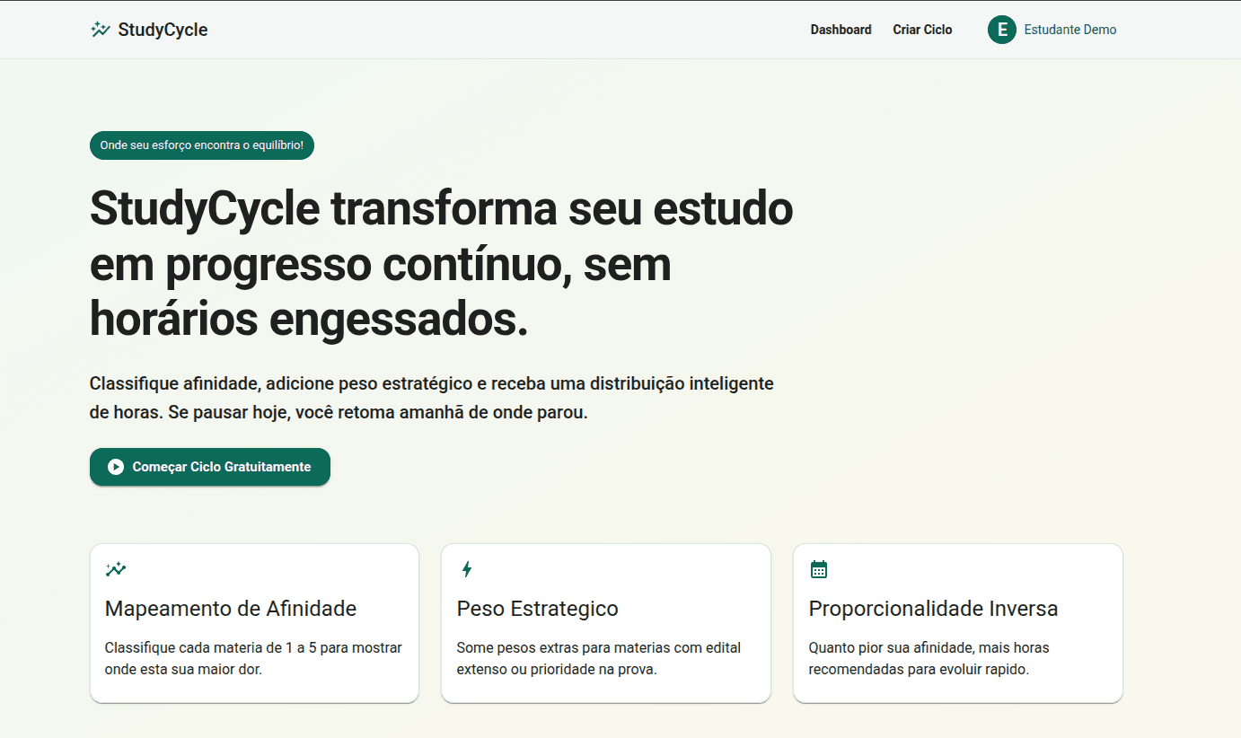 Capa do projeto StudyCycle - Plataforma de Gestão de Estudos